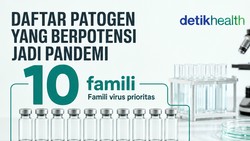 Infografis: Daftar Patogen Mematikan yang Berpotensi Jadi Pandemi
