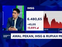 Aksi Jual Asing Berlanjut - Isu The Fed, IHSG & Rupiah Melemah Berjamaah