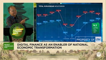 Komitmen Pindar Perkuat Akses Pembiayaan UMKM hingga Memajukan Ekonomi Daerah
