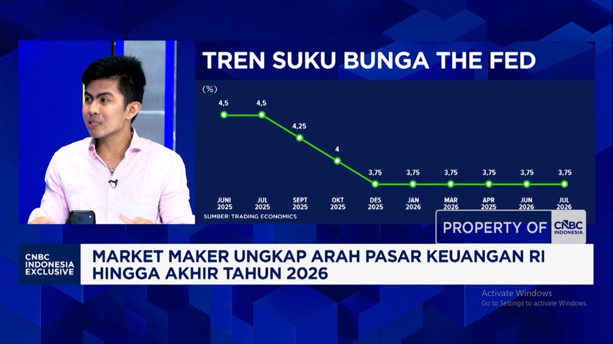 Video: Jika Suku Bunga The Fed Belum Dipangkas, Ini Efeknya ke BI Rate