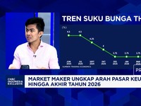 BI Rate Diramal Tidak Akan Turun Jika Suku Bunga The Fed Belum Dipangkas