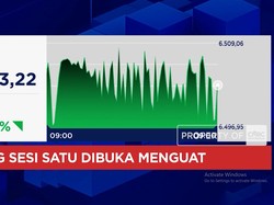 Rupiah Bergerak Menguat, Tembus Rp 17.600 Per Dolar AS