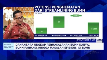 Dony Oskario & Putar Otak Danantara Atasi Masalah Rugi - Gagal Investasi BUMN Farmasi