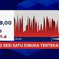 Rupiah Dibuka Melemah & IHSG Anjlok ke Level 6.300-an