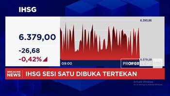 Rupiah Dibuka Melemah & IHSG Anjlok ke Level 6.300-an