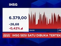Rupiah Dibuka Melemah & IHSG Anjlok ke Level 6.300-an