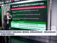 52% BUMN Merugi, Danantara Mulai Berbenah