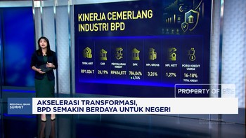 Akselerasi Transformasi, BPD Semakin Berdaya Untuk Negeri