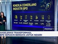 Akselerasi Transformasi, BPD Semakin Berdaya Untuk Negeri