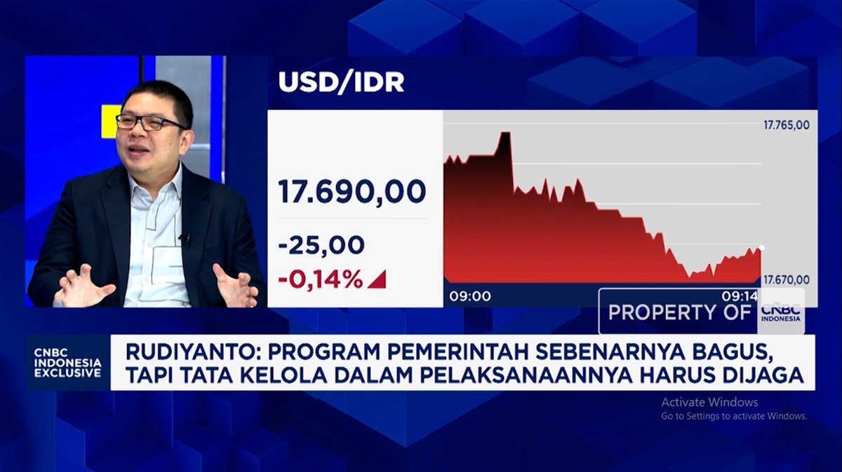 Video: Dipengaruhi Indesk Dolar AS, Gimana Nasib Rupiah di Akhir 2026?