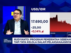 Dipengaruhi Indesk Dolar AS- Kebijakan Suku Bunga The Fed, Gimana Nasib Rupiah di Akhir 2026?