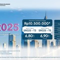 Dok bank bjb