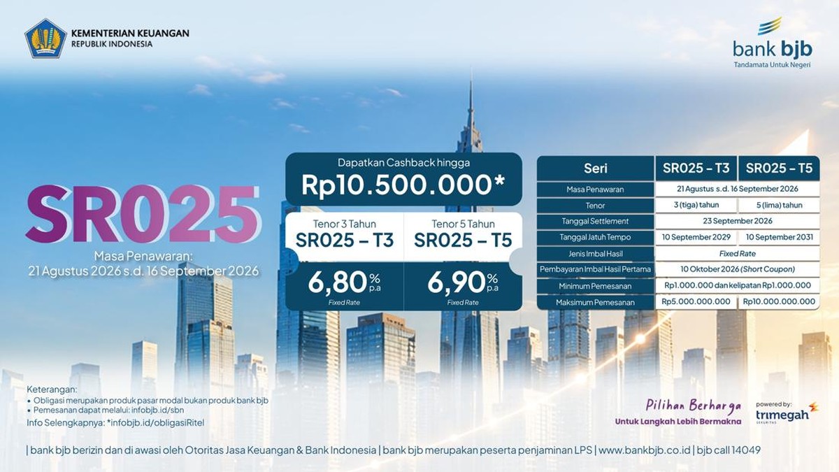 Investasi Tak Harus Rumit, bank bjb Hadirkan SR025 Mulai Rp1 Juta