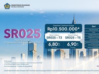Dok bank bjb
