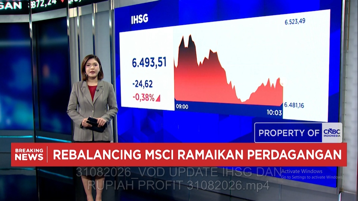 IHSG Gamang dan Rupiah Melemah di Tengah Tekanan Berbagai Sentimen