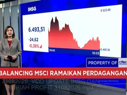 IHSG Gamang Sambut Badai Sentimen - Rupiah Tertekan Lawan Dolar AS