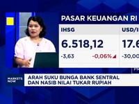 Nasib IHSG & Rupiah Saat Investor Pantau Data Inflasi, Rebalancing MSCI - The Fed