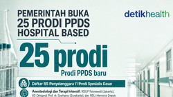 Infografis: Pemerintah Buka 25 Prodi Dokter PPDS Hospital Based, Ini daftarnya