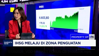 Aturan Baru DHE Tambang Berlaku hingga IHSG Menguat 1,2% ke Level 6.600