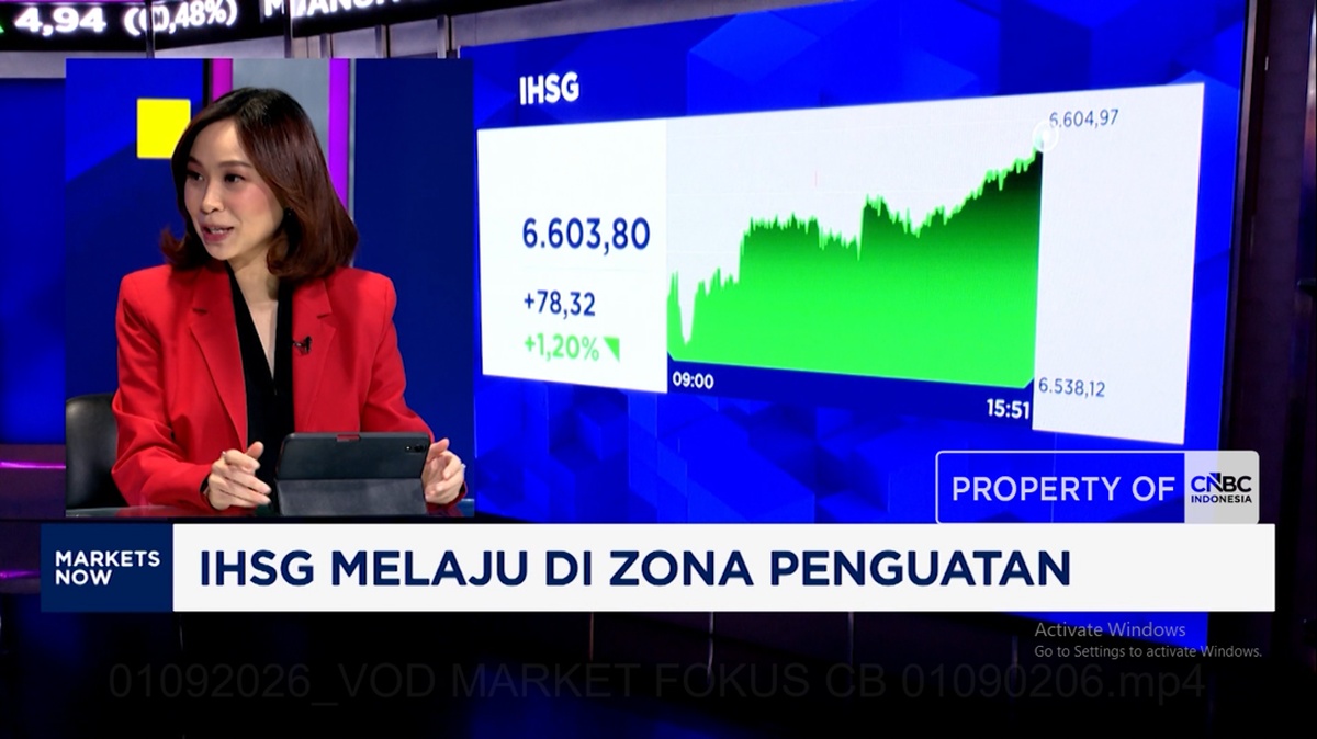 Aturan Baru DHE Tambang Berlaku, IHSG Melesat 1,2 Persen ke Level 6.600