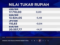 IHSG Dibuka Menguat Saat Rupiah Tertahan di Rp 17.710 per Dolar AS