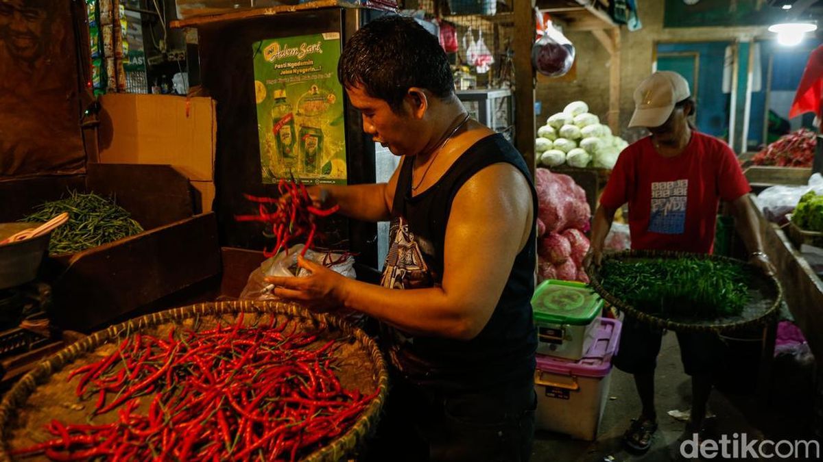 Ilustrasi berita Bisnis: BPS Catat Inflasi September 0,30%