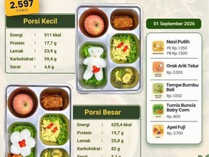 Video: Ini Daftar Menu MBG yang Bikin 500an Santri Keracunan