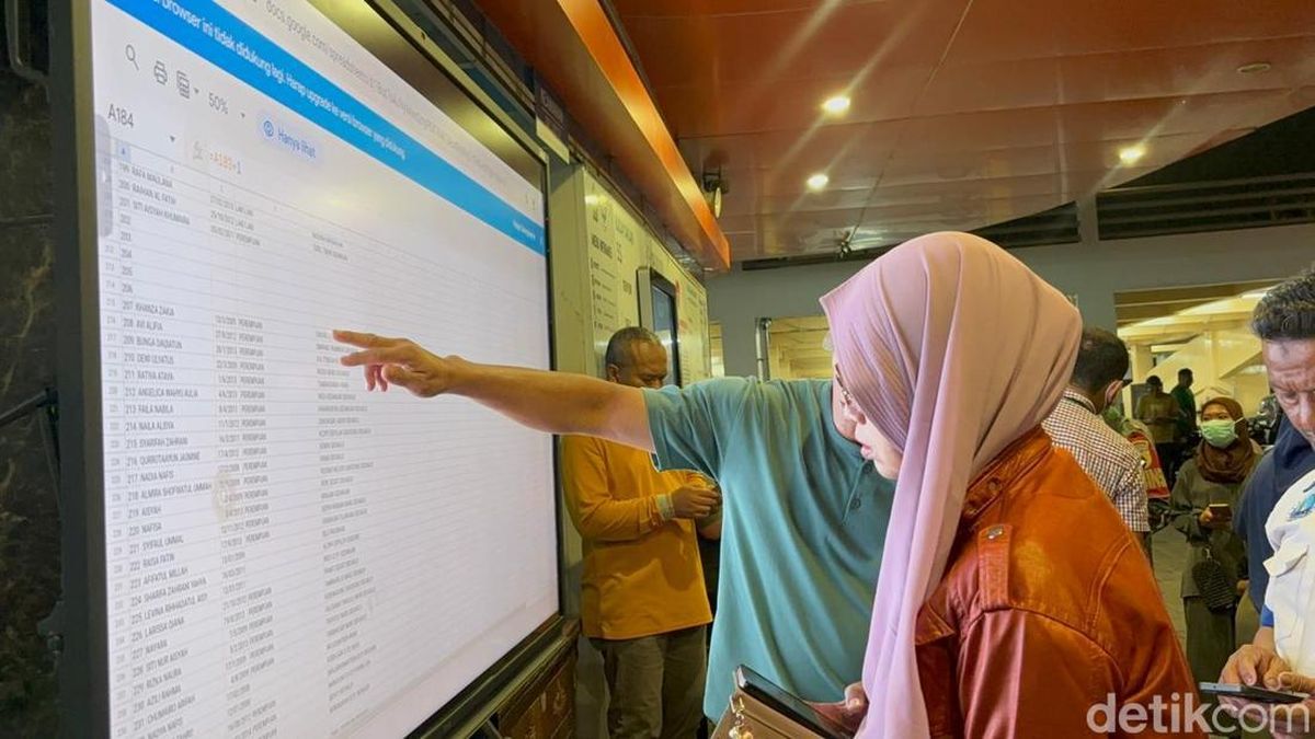 Update: Korban Keracunan Ponpes Manbaul Hikam Sidoarjo 500 Santri