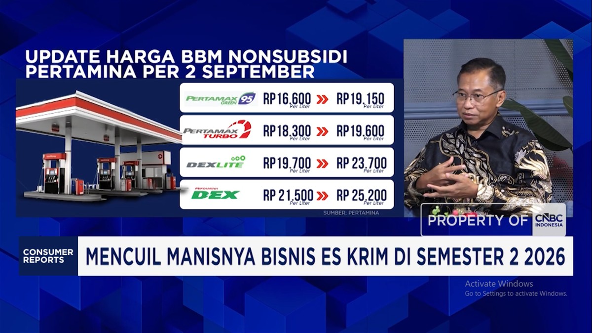 Video: Efek Harga BBM dan Bikin Biaya Angkut Melonjak ke Bisnis Es Krim