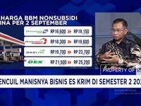 Harga BBM Naik Bikin Biaya Angkut Melonjak, Apa Efeknya ke Bisnis Es Krim?