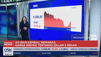 Harga Minyak Melonjak Hingga IHSG & Rupiah Kompak Melemah