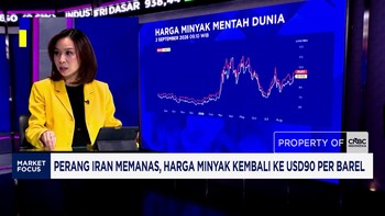 Pasar Waspadai Suku Bunga The Fed Naik - Pelantikan Gubernur BI, IHSG & Rupiah Melemah
