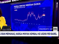 Pasar Waspadai Suku Bunga The Fed Naik - Pelantikan Gubernur BI, IHSG & Rupiah Melemah