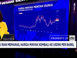 Pasar Waspadai Suku Bunga The Fed Naik - Pelantikan Gubernur BI, IHSG & Rupiah Melemah