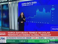: Permintaan Energi Melonjak, Harga Batu Bara Tembus USD 140 per Ton - Harga Emas Tertekan
