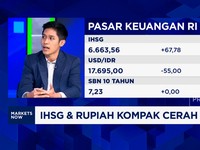 Pasar Respons Positif Pelantikan Gubernur BI, IHSG & Rupiah Kompak Menguat