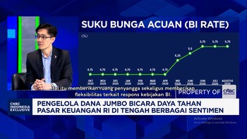 Pengelola Jumbo Ungkap Nasib Rupiah - Arah KeBijakn Suku Bunga BI & The Fed