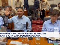 Anggaran MBG Berpeluang Kembali Dipangkas