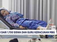 Lebih Dari 1.700 Siswa Dan Guru Keracunan MBG
