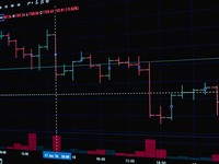 Rekomendasi Saham Hari Ini: ASII, AMMN, hingga RATU