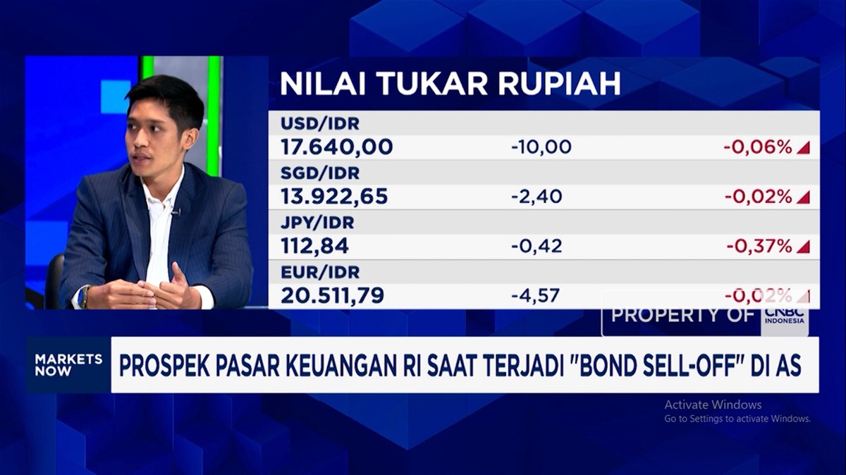 Video: Serangan AS Bikin Harga Minyak Naik, Apa Efeknya ke Rupiah?