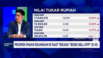 Serangan AS ke Iran Bikin Harga Minyak Naik Lagi, Apa Risikonya ke Rupiah - IHSG?