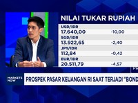 Serangan AS ke Iran Bikin Harga Minyak Naik Lagi, Apa Risikonya ke Rupiah - IHSG?