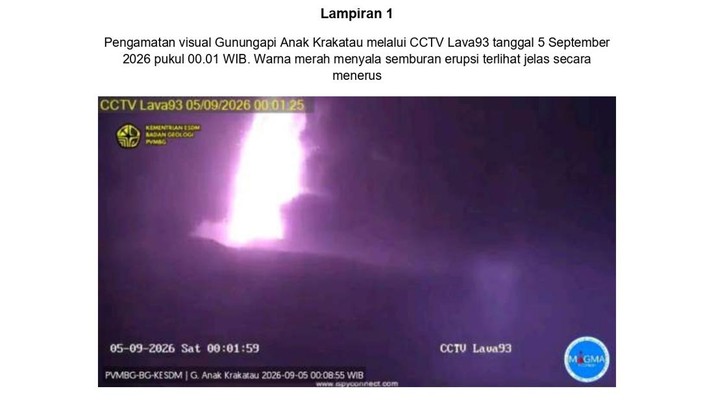 Pengamatan visual Gunung api Anak Krakatau melalui CCTV Lava93, Sabtu (5/9/2026) pukul 00.01 WIB. Warna merah menyala semburan erupsi terlihat jelas secara menerus. (Dok. Badan Geologi, Kementerian ESDM)