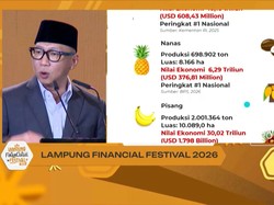 Gubernur Lampung Kasih Alasan Kenapa Gen Z Wajib Melek Keuangan