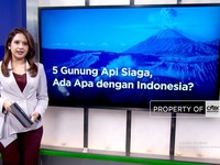 5 Gunung Api Siaga, Ada Apa Dengan Indonesia?