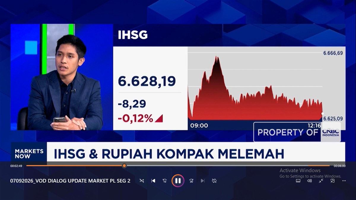 Video: IHSG dan Rupiah Melemah di Awal Pekan, Sentimen Ini Jadi Sebabnya