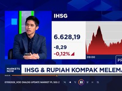 IHSG & Rupiah Melamah di Awal Pekan, Sentimen Jadi Penyebabnya