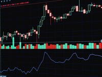 Intip 5 Rekomendasi Saham yang Potensi Kasih Cuan Hari Ini