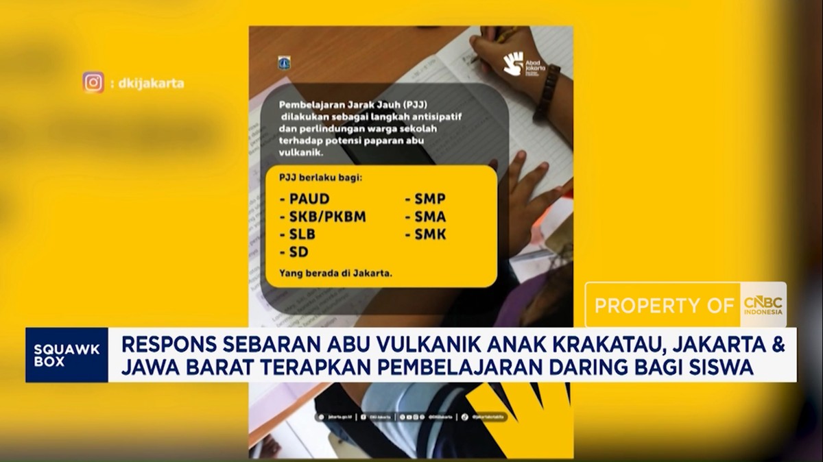 Video: Respons Sebaran Abu Vulkanik, Jakarta dan Jawa Barat Terapkan PJJ